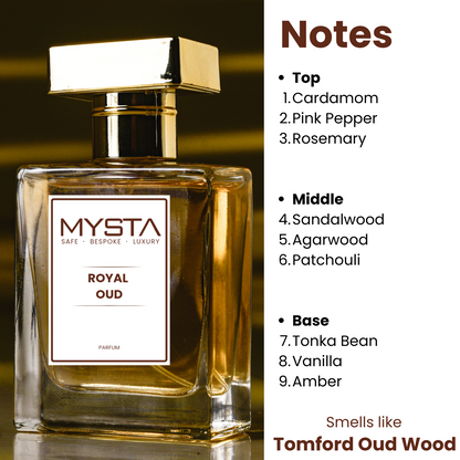 Royal Oud | Tomford Oud Wood