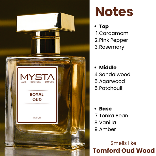 Royal Oud | Tomford Oud Wood