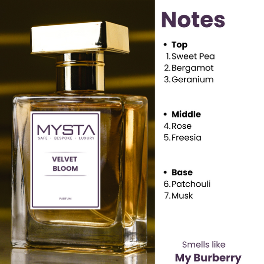 Velvet Bloom | My Burberry