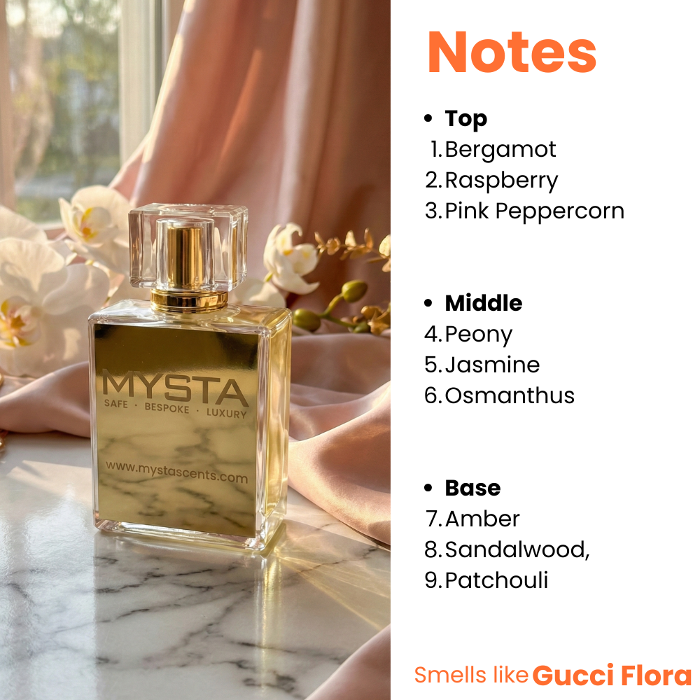 Flora | Gucci Flora