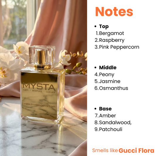 Flora | Gucci Flora