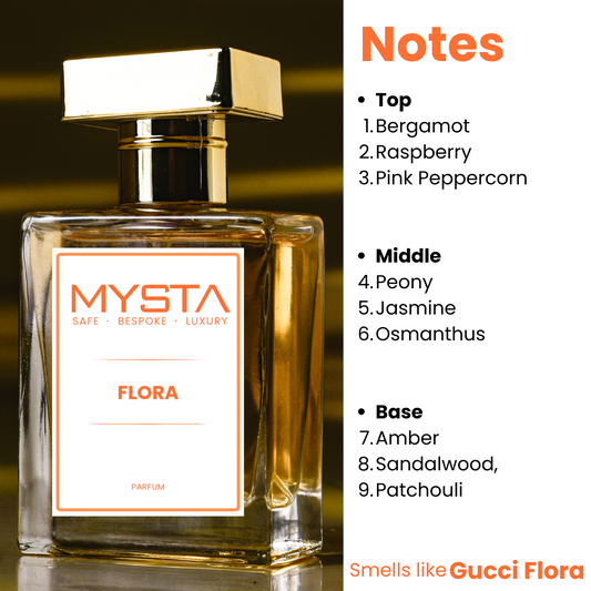Flora | Gucci Flora