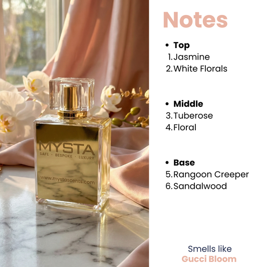 Bloom | Gucci Bloom