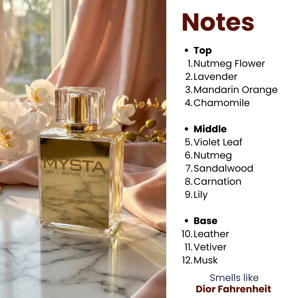 Ignite | Dior Fahrenheit Alternative