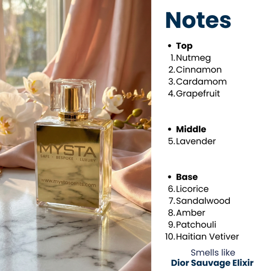 Savage Elixir | Dior Sauvage Elixir Alternative