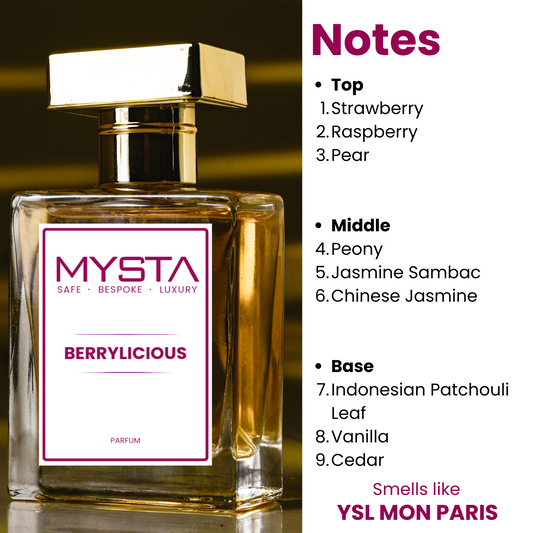 Berrylicious | YSL Mon Paris