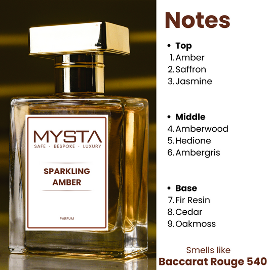 Sparkling Amber | Baccarat Rouge 540
