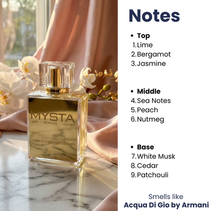 Bottle - Similar to Acqua Di Gio with perfume notes