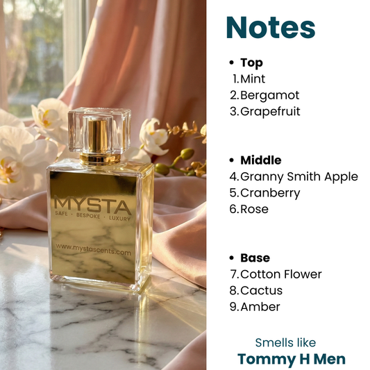Bottle - Similar to Tommy Hilfiger with perfume notes