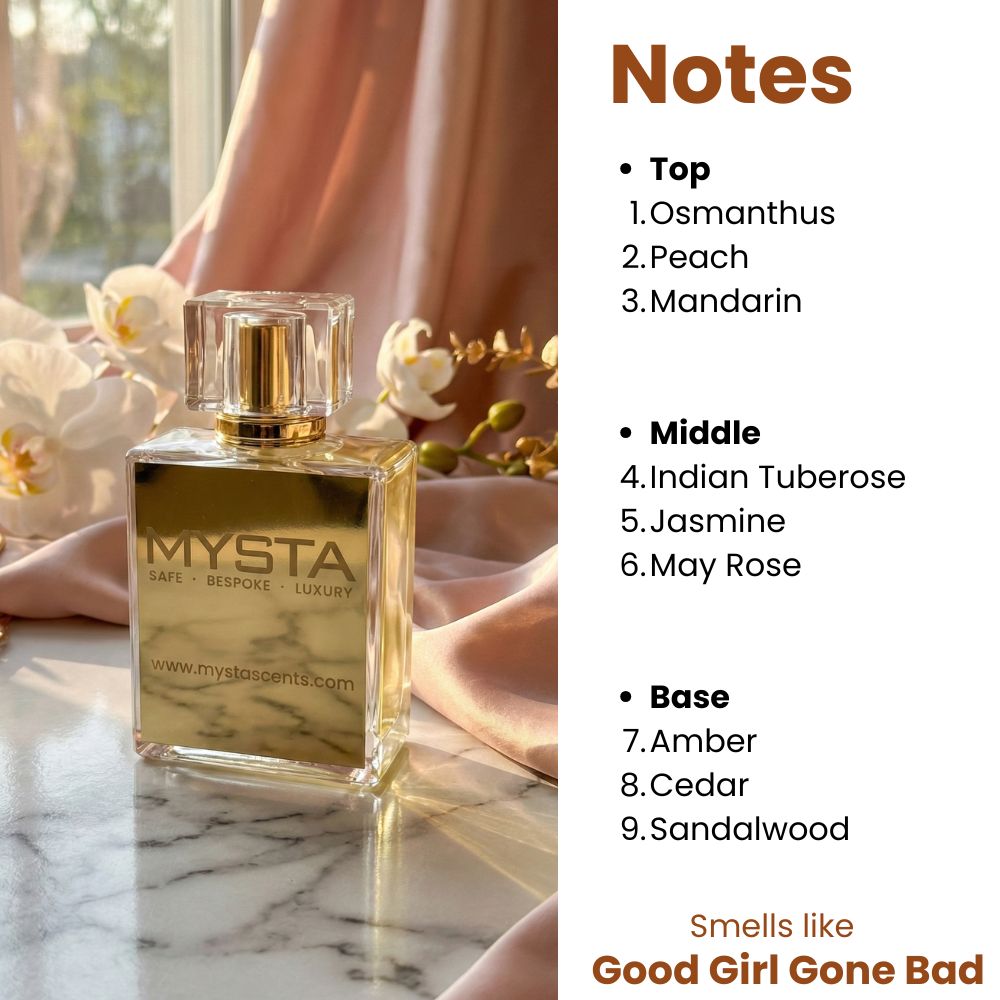Bottle - Similar to Good Girl Gone Bad with perfume notes