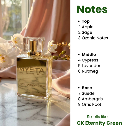 Bottle - Similar to Calvin Klein Eternity Green with perfume notes