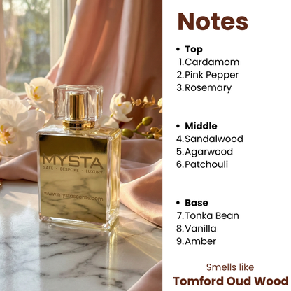 Royal Oud notes. Perfume similar to Tomford Oud Wood.