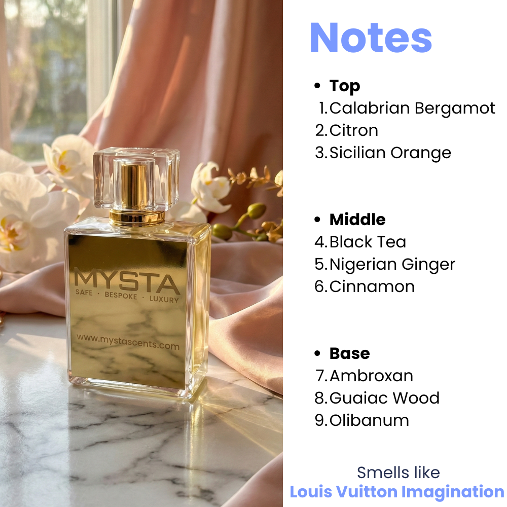 Bottle of Imagine, the best clone of Louis Vuitton Imagination in India